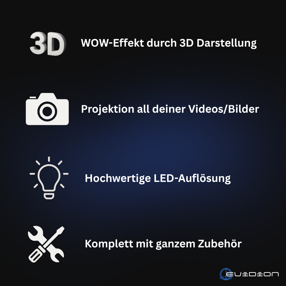 Hologramm Ventilator - Evidion LED Projektor